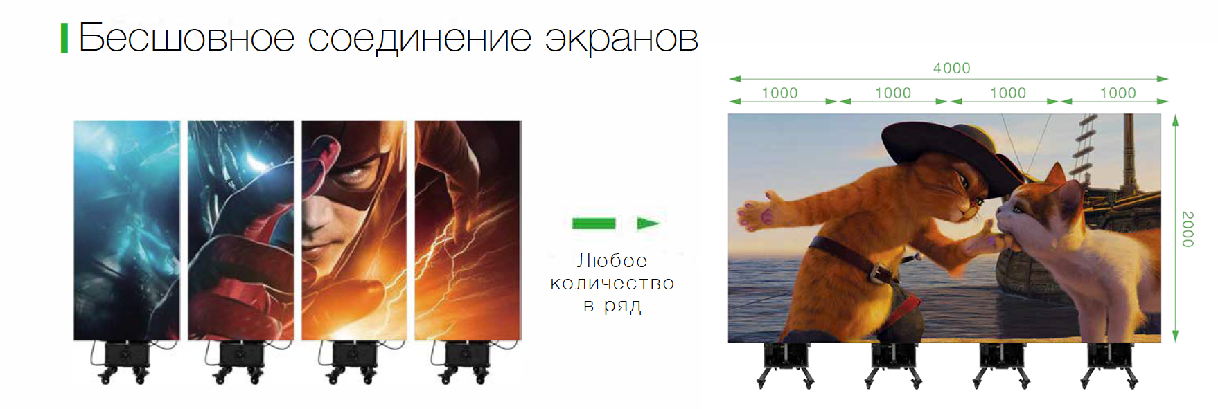 Бесшовное соединение панелей мобильного складного LED-экрана