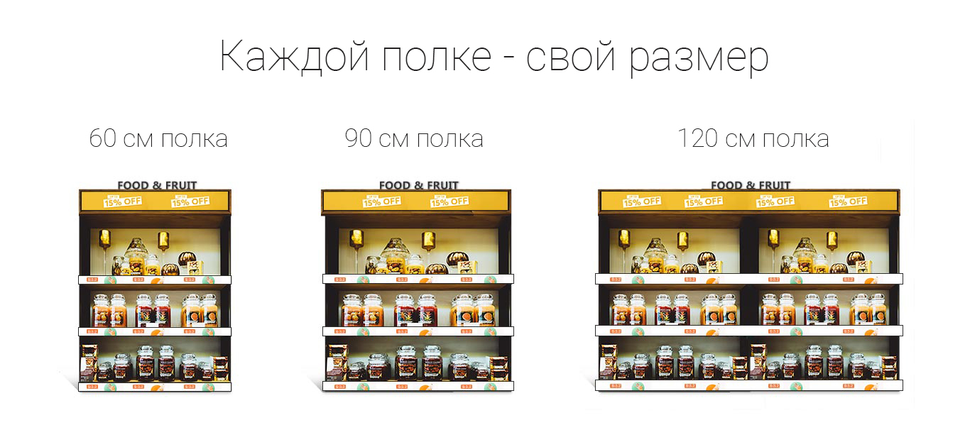 Варианты размеров узких дисплеев для торговых полок