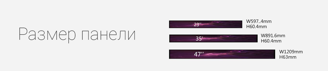 Размеры панелей узких LCD-дисплеев
